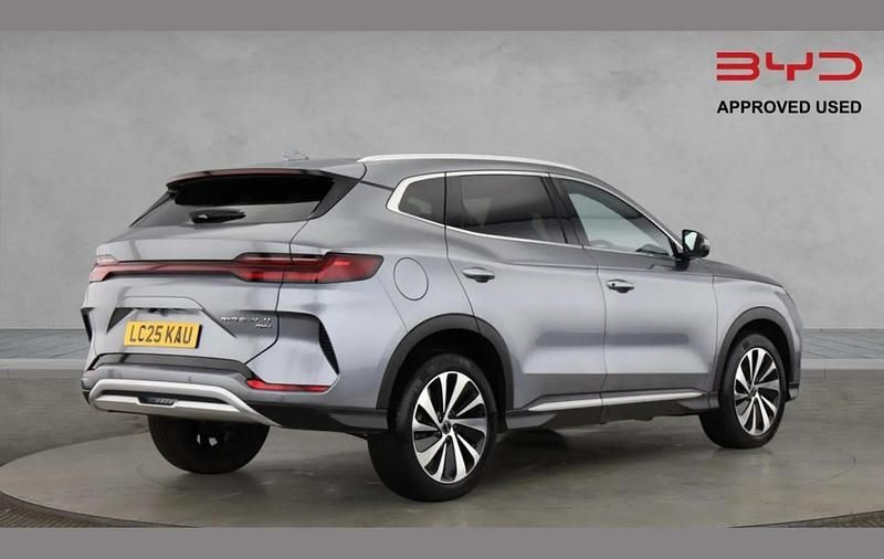 Used BYD Seal U Comfort 214 HP (157 kW) 2025 Grey SUV