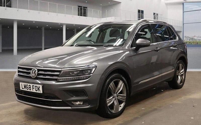 Used VW Tiguan SEL 150 HP (110 kW) 2020 SUV