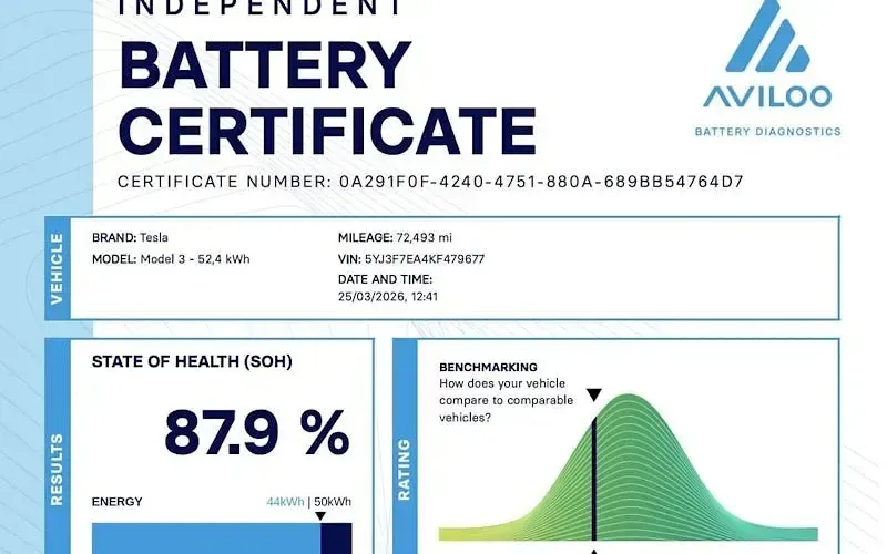 Usado Tesla Model 3 Standard Range 180 kW (245 CV) 2021 Berlina