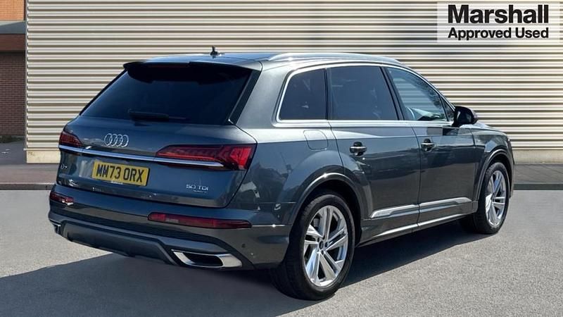 Used Audi Q7 S-Line 286 HP (210 kW) 2023 Grey SUV