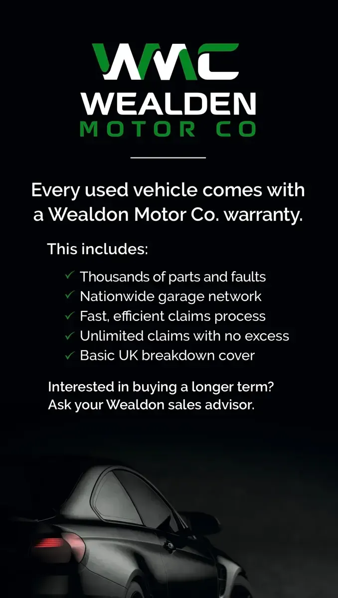 Used Ford Transit Connect Limited 115 HP (84 kW) 2015 White MPV