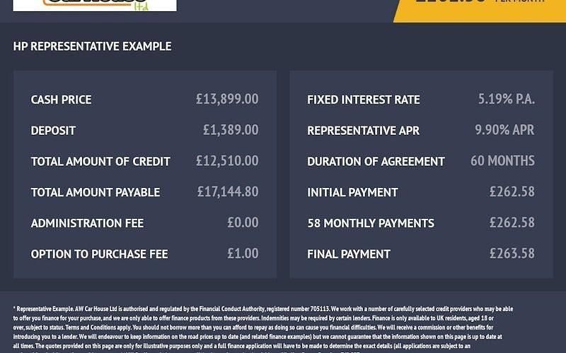 Used Jaguar XE R-Dynamic 180 HP (132 kW) 2019 Black Sedan