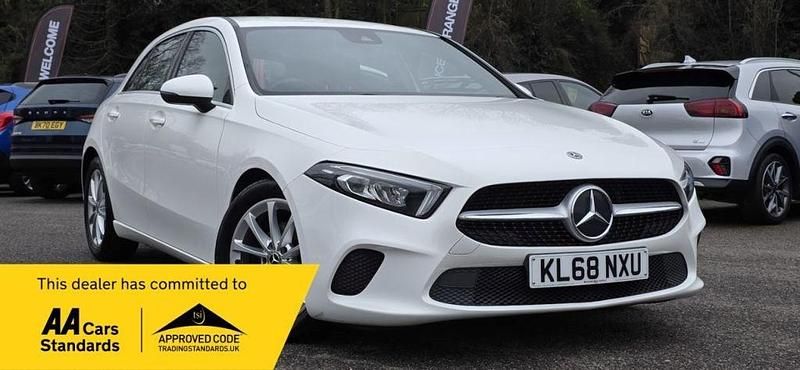 Used Mercedes A180 2019 White Hatchback