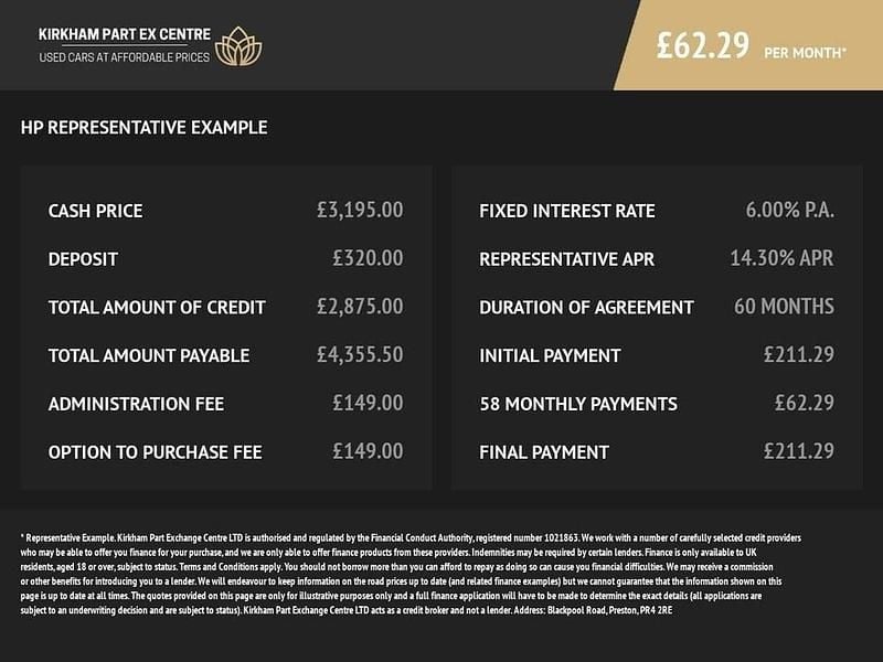 Black Used 2014 Peugeot 2008 Active SUV | £2,995 (Good price) - Image 1/2
