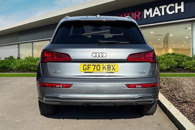 Used Audi Q5 S-Line 190 HP (139 kW) 2020 Grey SUV