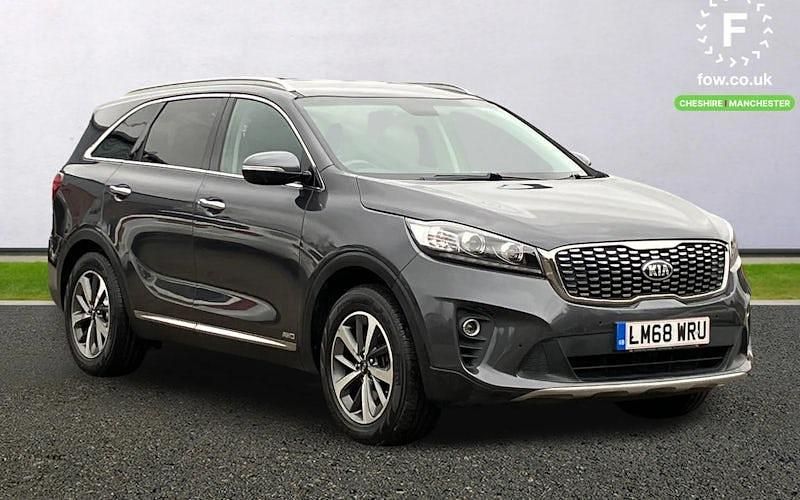 Used Kia Sorento 200 HP (147 kW) 2020 SUV