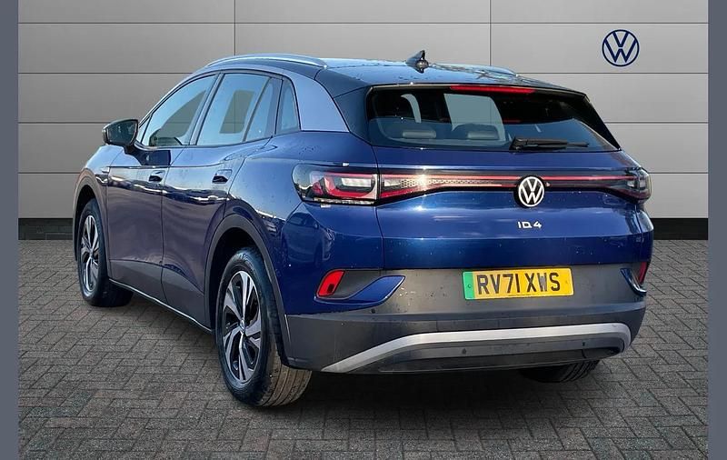 Used VW ID.4 Pure 108 kW (148 HP) 2021 Blue SUV