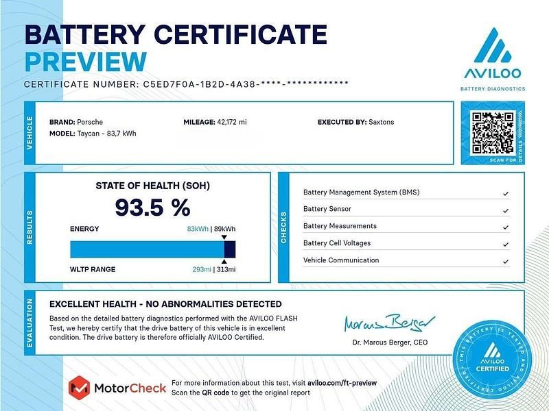 Used Porsche Taycan Performance Package 11 kW (15 HP) 2021 Gentian blue metallic Sedan