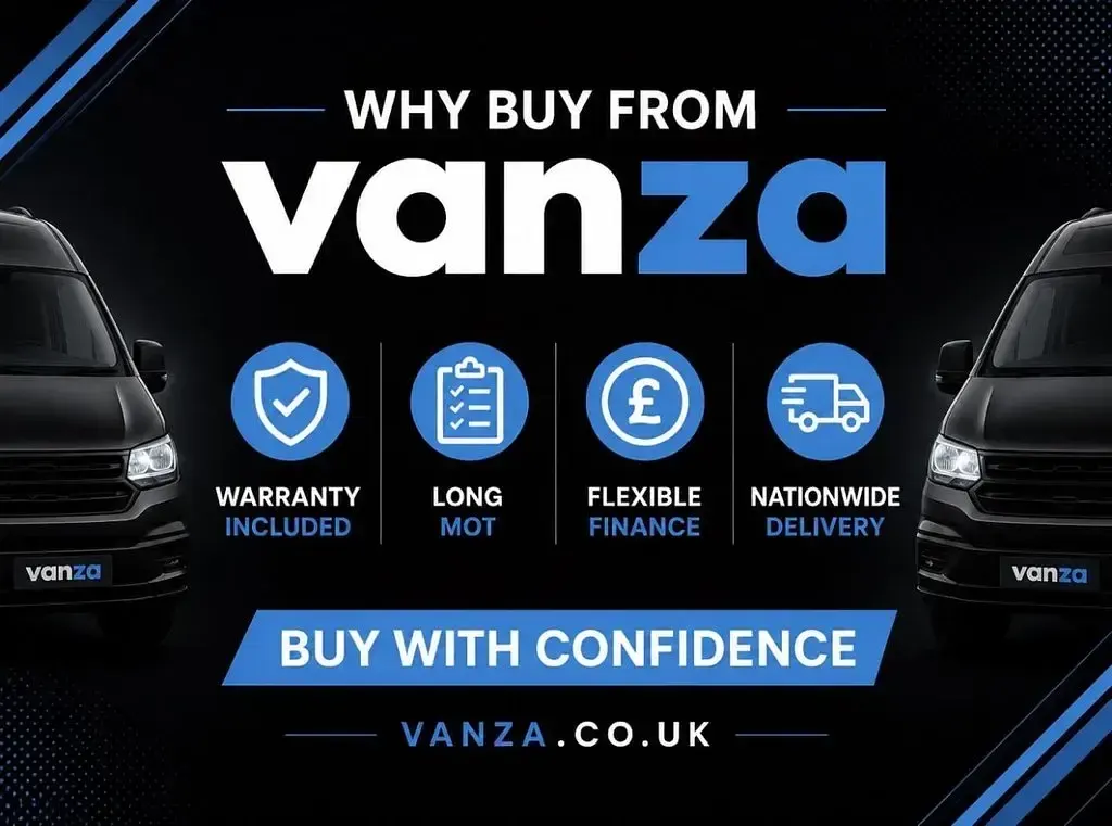 Used Ford Transit S 2020 White Van