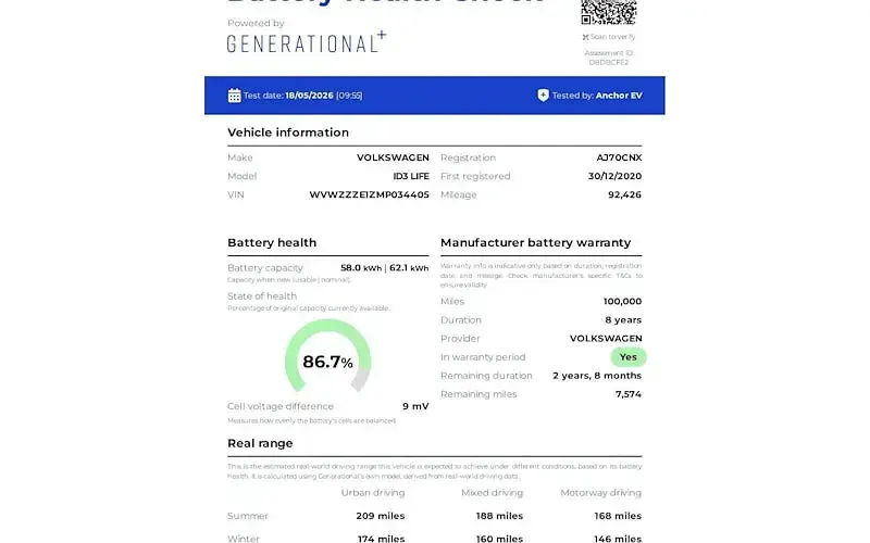Usado VW ID.3 Pro Performance 150 kW (204 CV) 2021 Utilitario