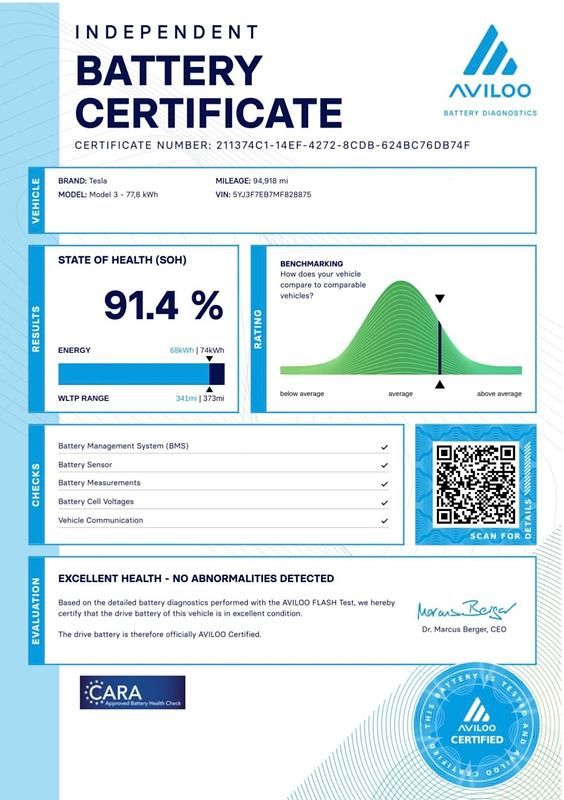 Used Tesla Model 3 Long Range AWD 366 kW (498 HP) 2020 Blue Sedan