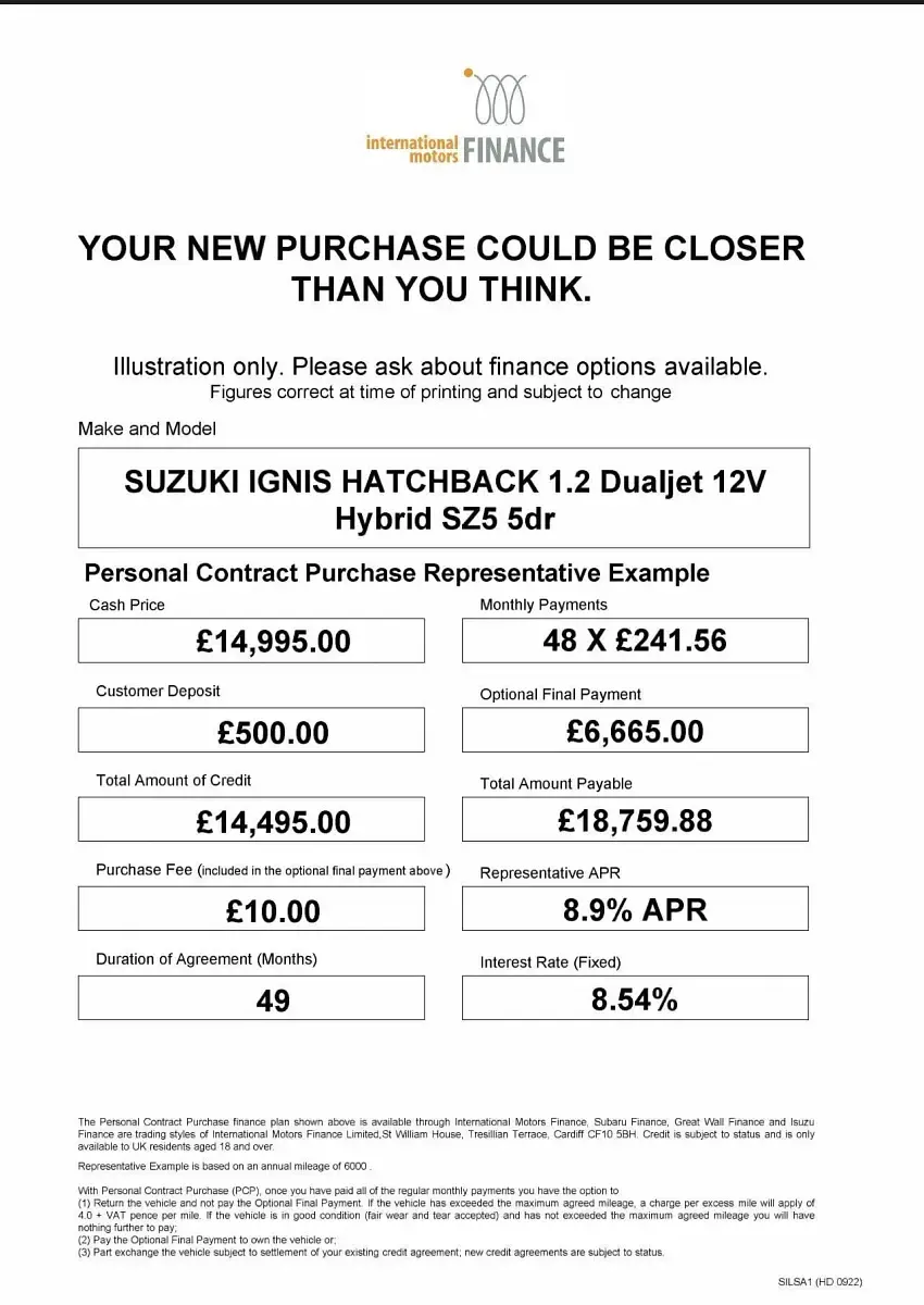 Used Suzuki Ignis SZ5 83 HP (61 kW) 2023 Red SUV