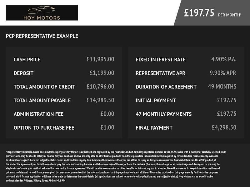 Used Dacia Duster Journey 2024 Grey SUV