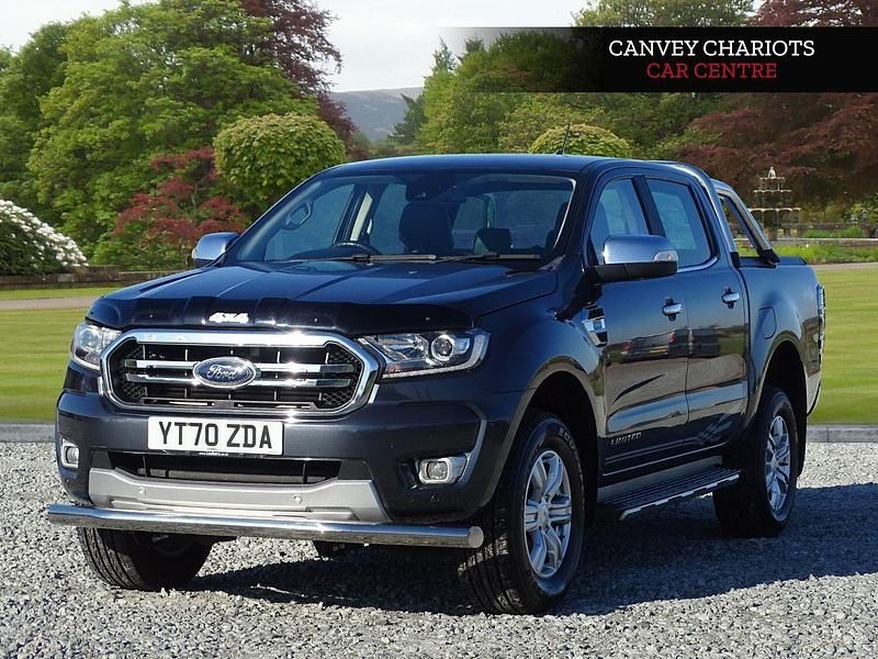 Used Ford Ranger Limited 2020 Grey Pickup