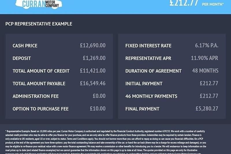 Used Dacia Duster Comfort 100 HP (73 kW) 2022 Blue SUV