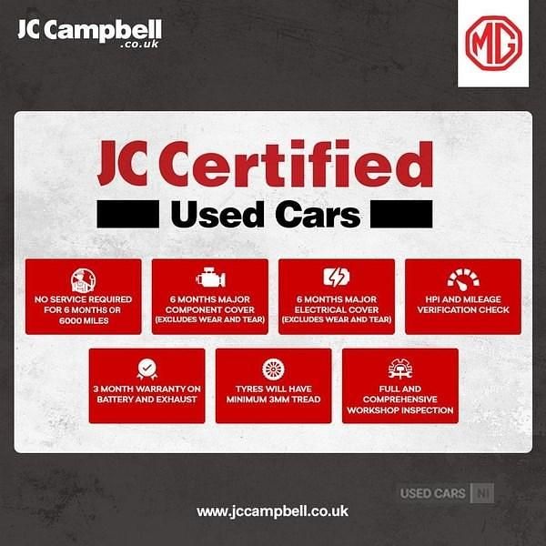 Used Honda Civic Sport 2023 Grey Hatchback