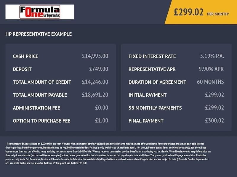 Used Ford Focus ST 247 HP (181 kW) 2014 Red Hatchback