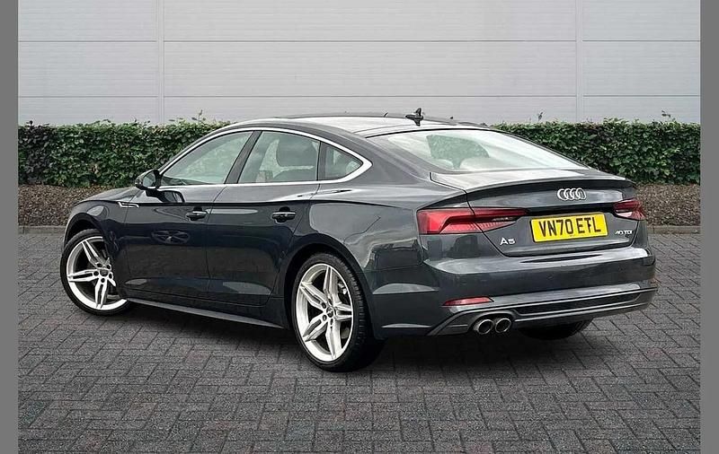 Used Audi A5 S-Line 187 HP (137 kW) 2020 Grey Hatchback