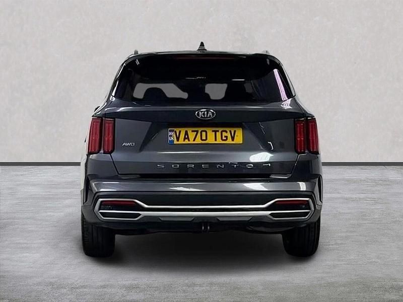 Used Kia Sorento 199 HP (146 kW) 2020 Grey SUV