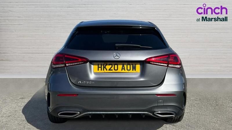 Used Mercedes A250 AMG line 218 HP (160 kW) 2020 Grey Hatchback
