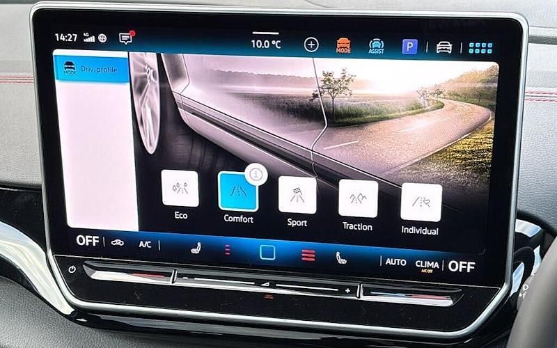 New VW ID.4 GTX 250 kW (340 HP) 2025 SUV