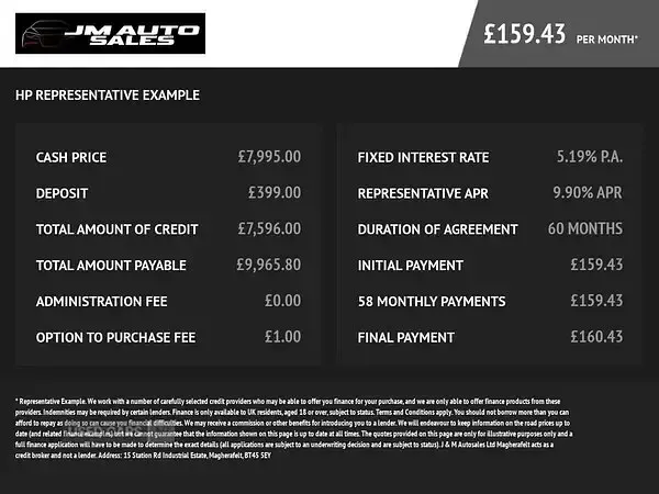 Used Mercedes A180 116 HP (85 kW) 2016 Black Hatchback
