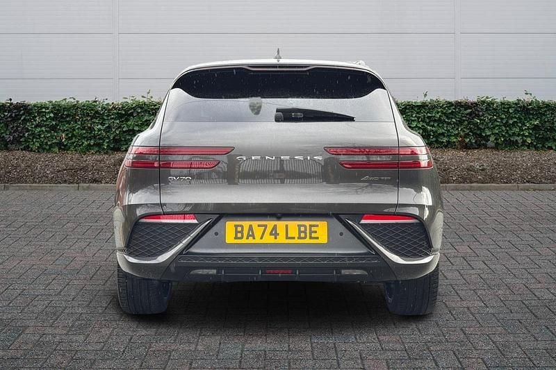 Used Genesis GV70 Sport 2024 Grey SUV