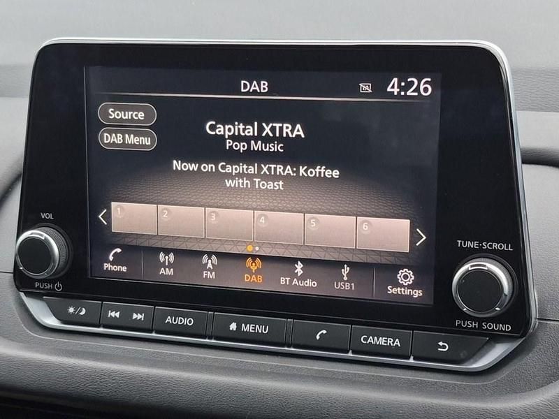 Used Nissan Qashqai Acenta Premium 2022 Grey SUV