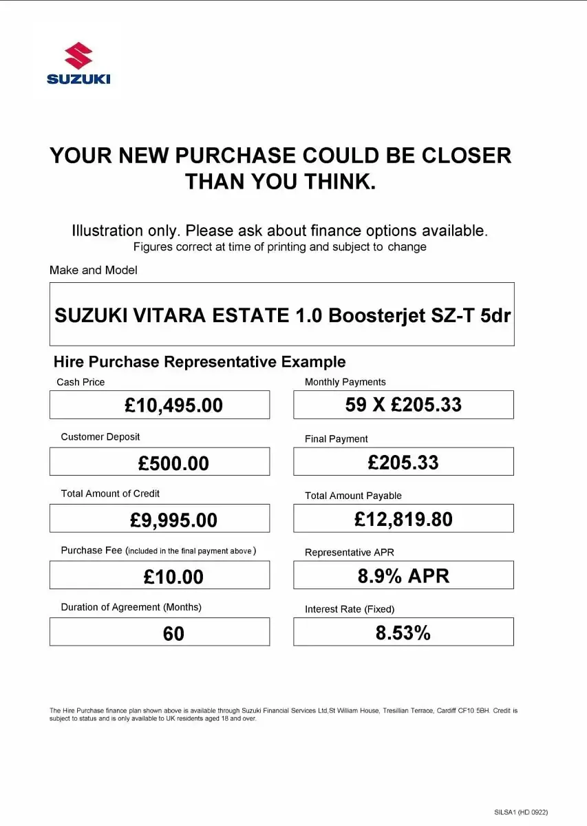 Used Suzuki Vitara SZ-T 2019 Turquoise SUV