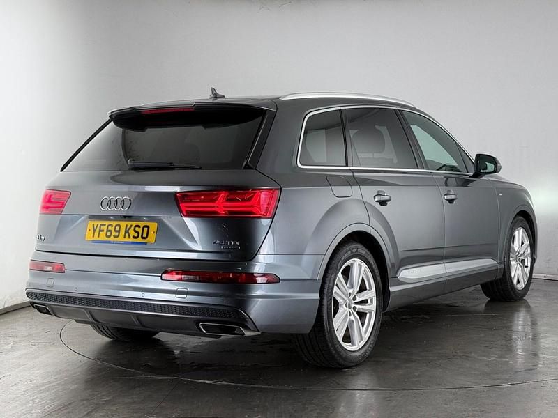 Used Audi Q7 S-Line 231 HP (169 kW) 2019 Grey SUV