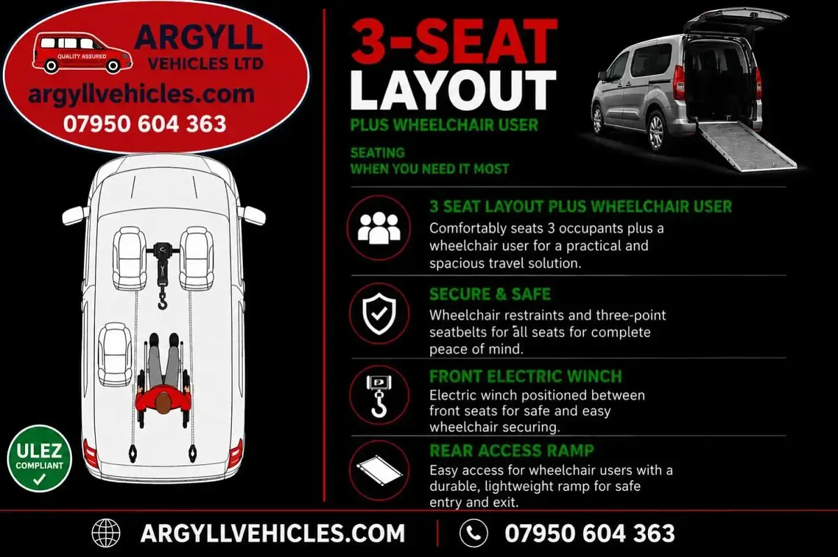 Used Citroën Berlingo Feel 2018 Blue MPV