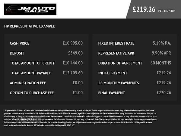 Used Mercedes CLA200 AMG line 136 HP (100 kW) 2016 White Sedan