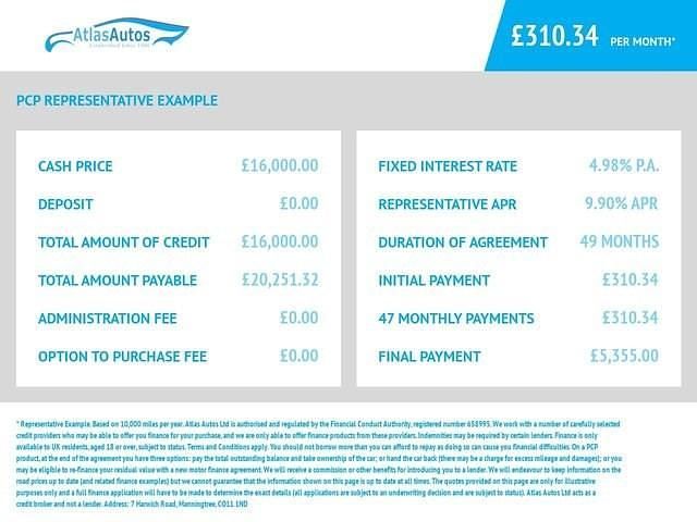 Used Honda CR-V SE 193 HP (141 kW) 2019 Blue SUV