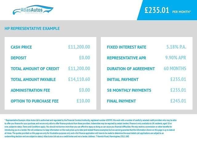 Used MG MG3 106 HP (77 kW) 2022 Hatchback