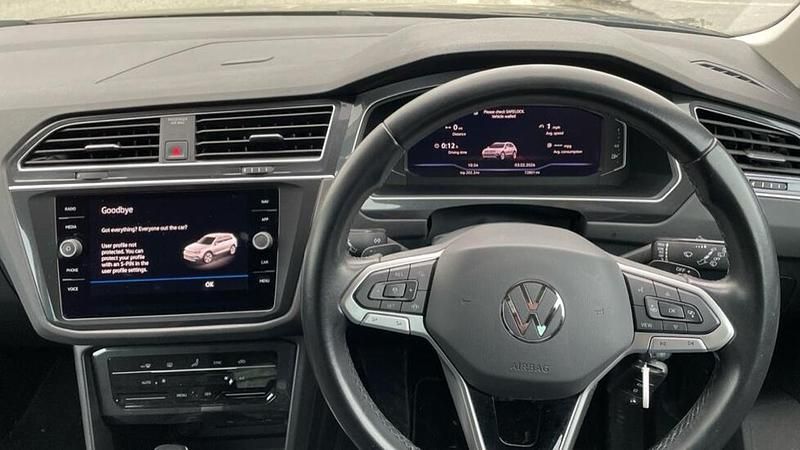 Used VW Tiguan S 148 HP (108 kW) 2021 Blue SUV