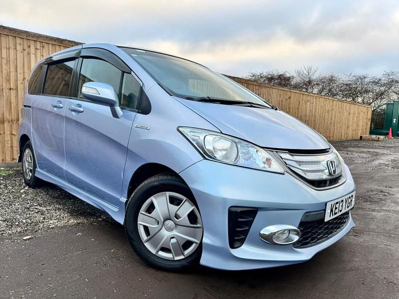 Used Honda Jazz Hybrid 2025 Blue Hatchback
