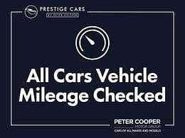 Used Ford S-MAX Titanium 187 HP (137 kW) 2023 Black MPV