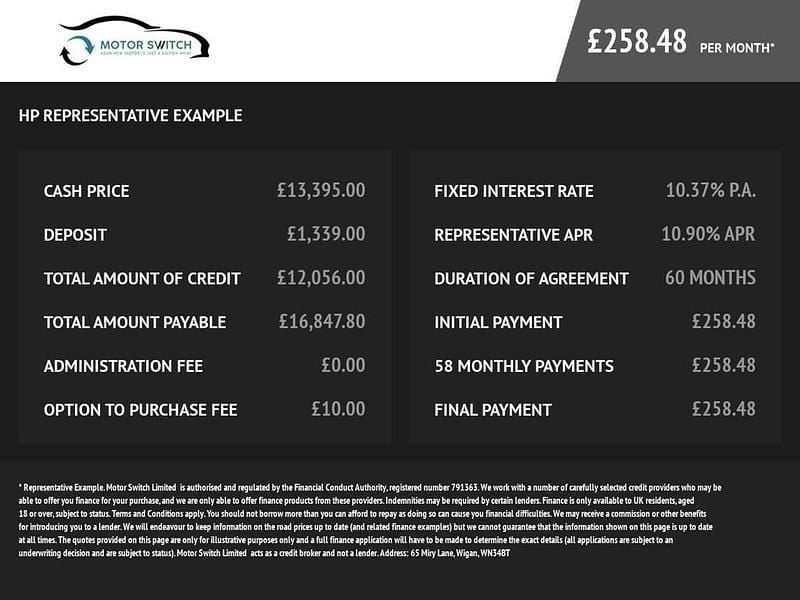 Black Used 2018 Land Rover Range Rover evoque SE SUV | £13,395 (Good price) - Image 1/1