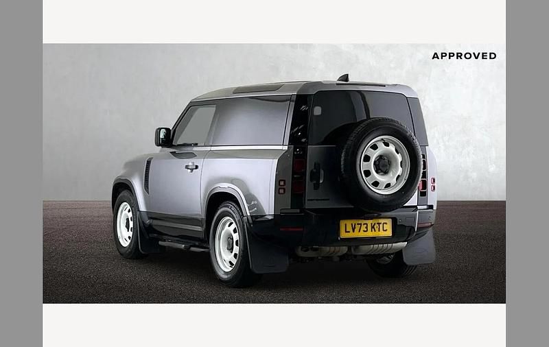 Used Land Rover Defender 246 HP (180 kW) 2023 Grey SUV