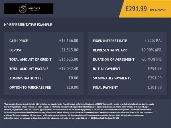 Blue Used 2019 BMW 330 M Sport Sedan | £14,495 (Fair price) - Image 1/1