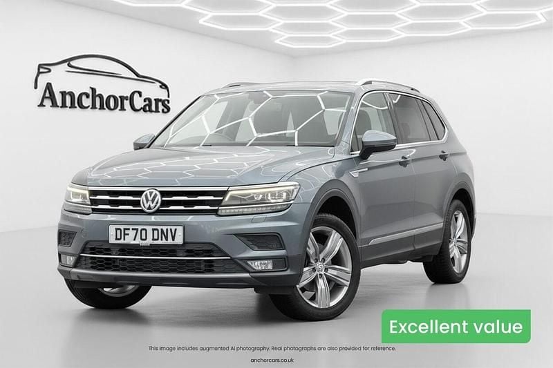 Used VW Tiguan Allspace SEL 150 HP (110 kW) 2020 Grey SUV