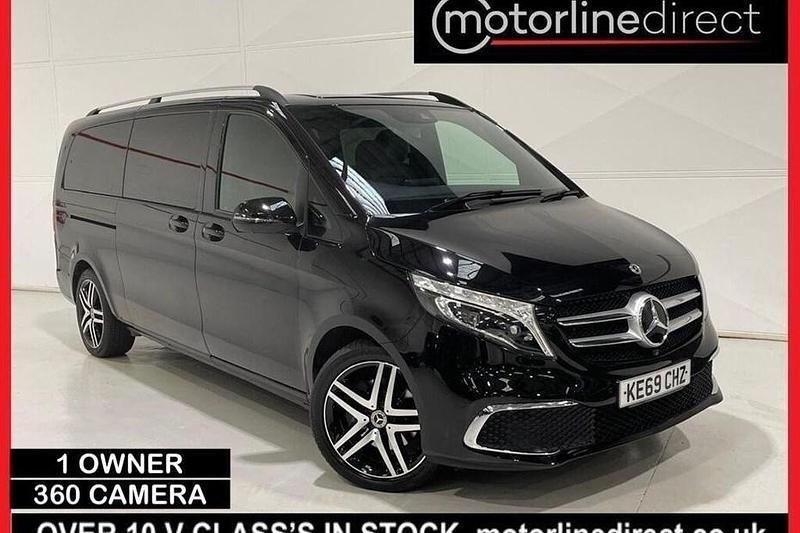 Used 2020 Mercedes 300 | £39,975 (Fair price) - Image 1/1