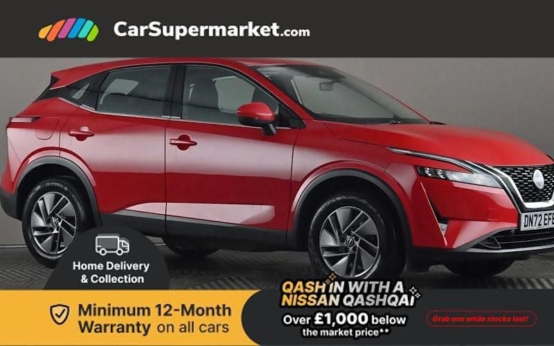 Used Nissan Qashqai Acenta Premium 158 HP (116 kW) 2022 Red SUV