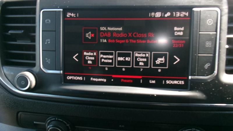 Używany Citroën Dispatch 2022 Biały Minivan
