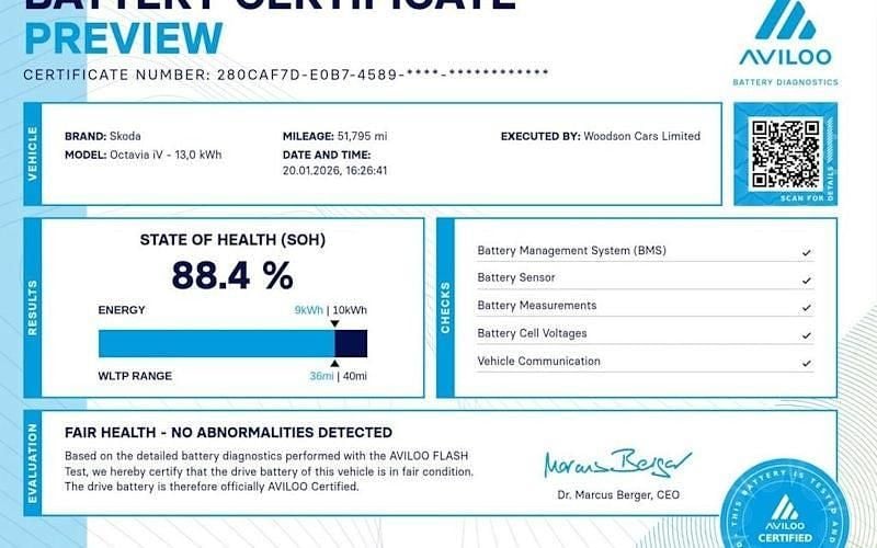 Used Skoda Octavia SE L 204 HP (150 kW) 2021 Estate