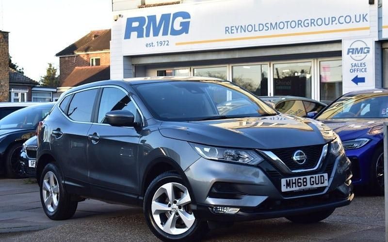 Used Nissan Qashqai Acenta Premium 116 HP (85 kW) 2020 SUV