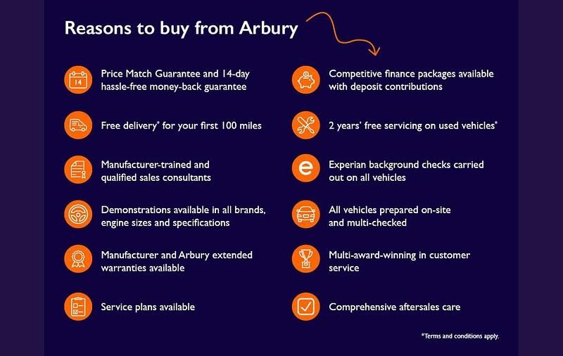 Used Peugeot 5008 Allure Premium 130 HP (95 kW) 2021 Blue SUV