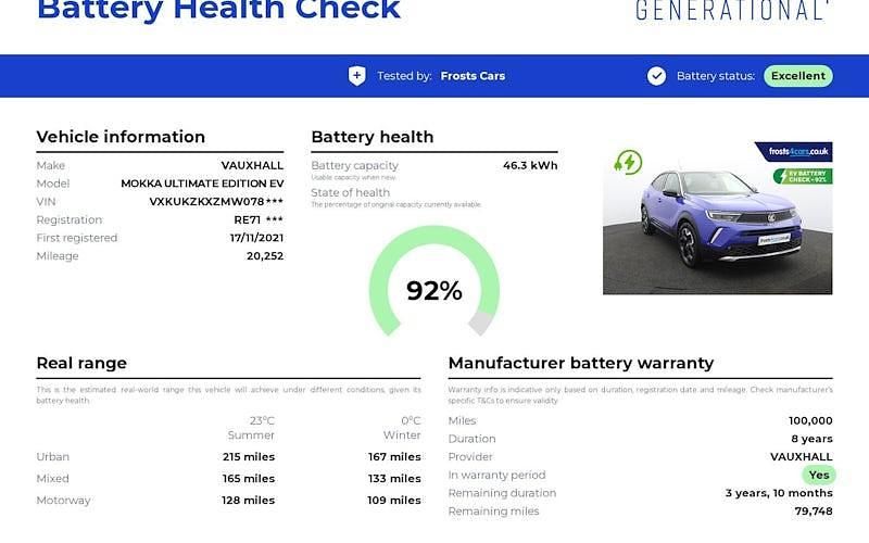 Used Vauxhall Mokka Edition 100 kW (136 HP) 2021 Blue SUV