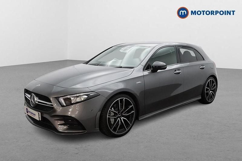 Used Mercedes A35 AMG Premium 2020 Grey Hatchback