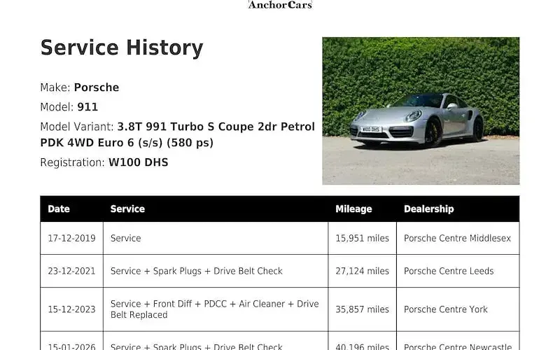 Used Porsche 911 Turbo 581 HP (427 kW) 2017 Silver Coupe